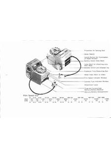 Canon Exposure Meters manual. Camera Instructions.